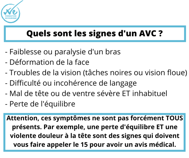 Les signes de l’Accident Vasculaire Cérébral – We Formation Secourisme